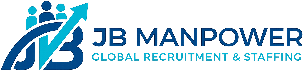 Global Recruitment and Staffing